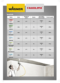 airless application of Fakolith foodgrade and hygienic paints,