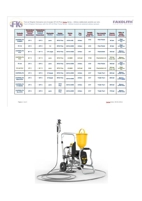 airless application of Fakolith foodgrade and hygienic paints,